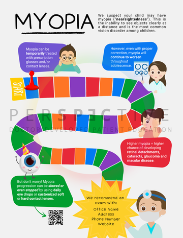 myopia management referral form for private practice optometrists pediatricians myopia control orthokeratology referral sheet perspective docs optometry