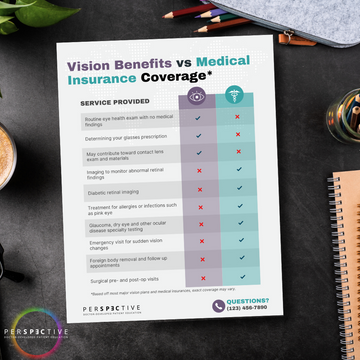vision benefits vs medical insurance printable for optometrists optometry office ophthalmology perspective docs