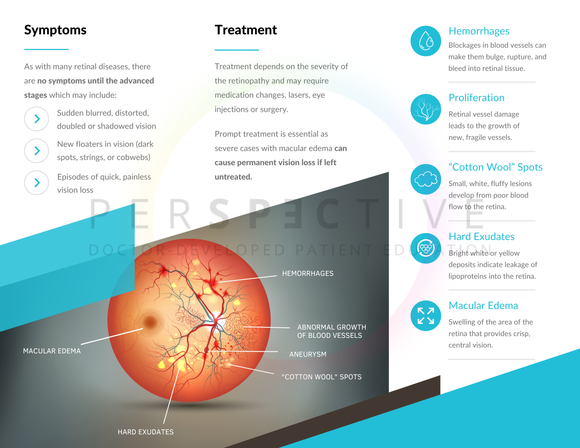 diabetic retinopathy brochure for optometrists and endocrinologist referrals perspective docs 