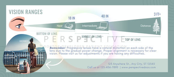PAL adjustment card with vision range diagram for new PAL wearers optometry office