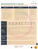 recommendations and timeline for intense pulsed light therapy ipl dry eye clinic optometry practice perspective docs