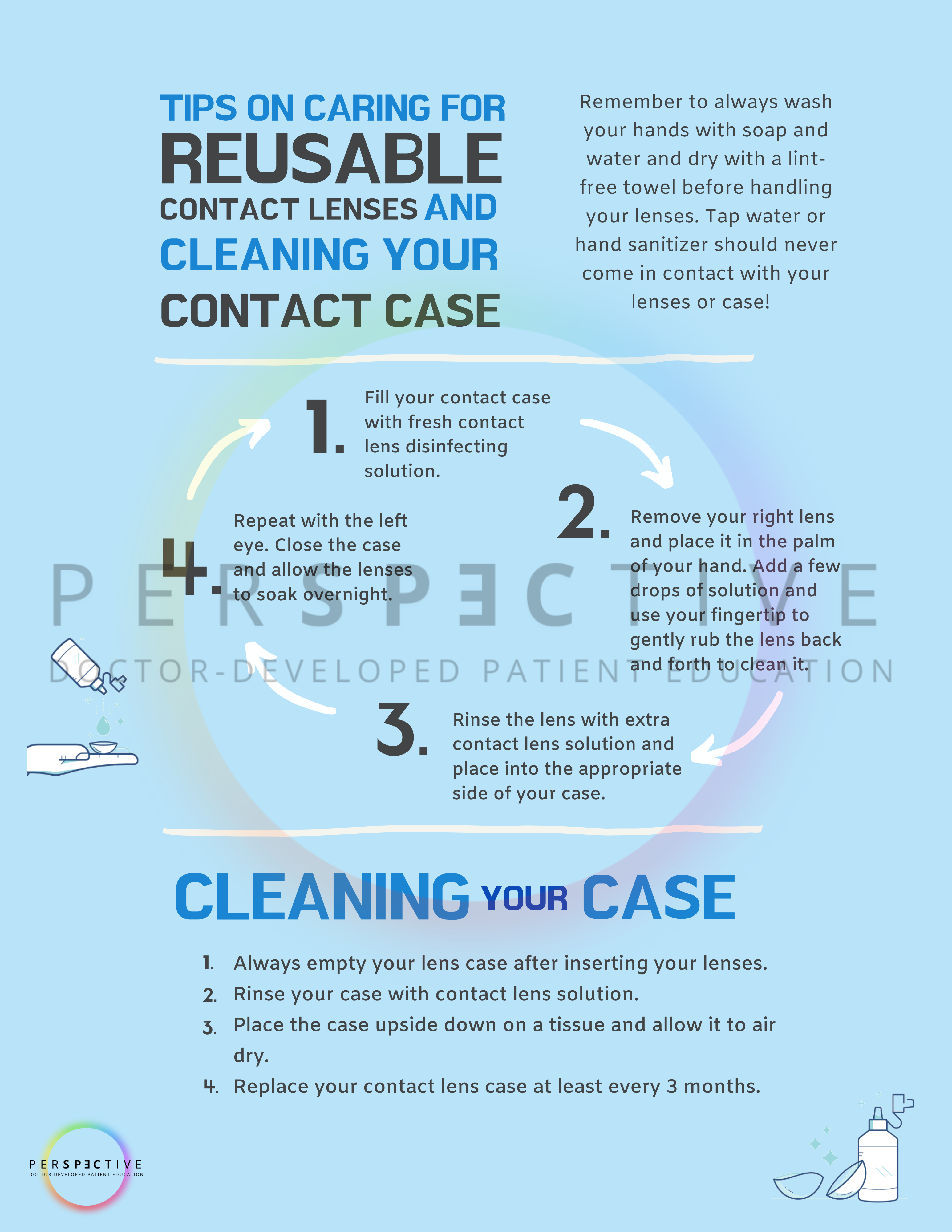 reusable contact lens wearer guide with handling tips for optometrists optometry practice optical ophthalmology perspective docs 