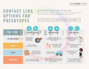 contact lens options for presbyope comparison chart for optometrists optical perspective docs