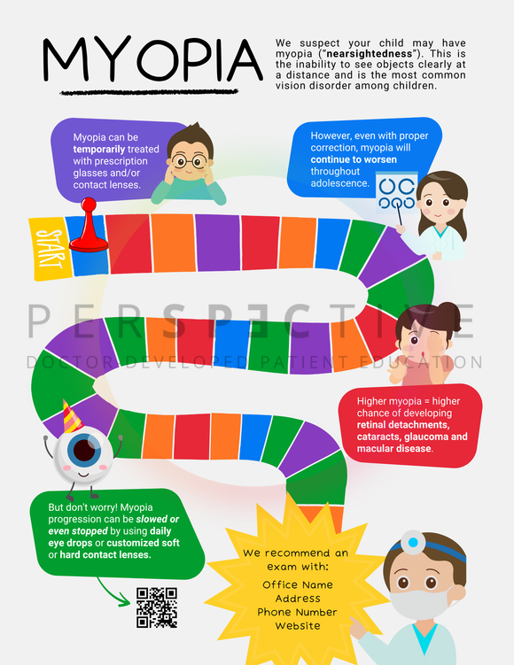 myopia management referral form for private practice optometrists pediatricians myopia control orthokeratology referral sheet perspective docs optometry