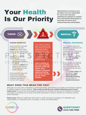 vision benefits vs medical insurance printable for optometrists perspective docs