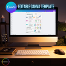 editable canva template link dry eye at home therapy plan checklist for optometrists dry eye specialists perspective docs patient education treatment regimen 