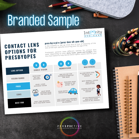 contact lens options for presbyope comparison chart for optometrists optical perspective docs branded sample
