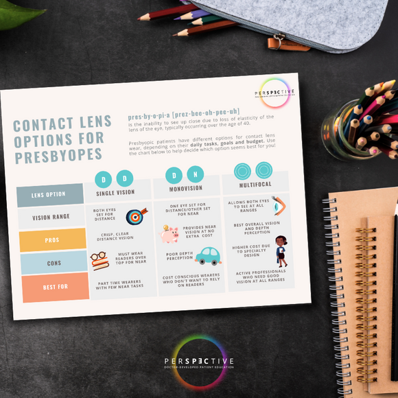 contact lens options for presbyope comparison chart for optometrists optical perspective docs