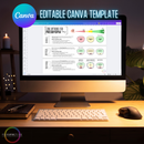 comparison diagram of presbyopia lens options for glasses optical dispensary optometrist office editable canva template