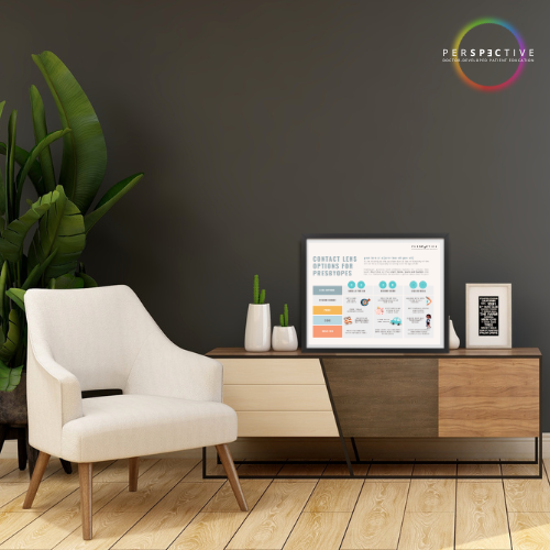 contact lens options for presbyopes, chart comparing single vision, monovision, multifocal contacts