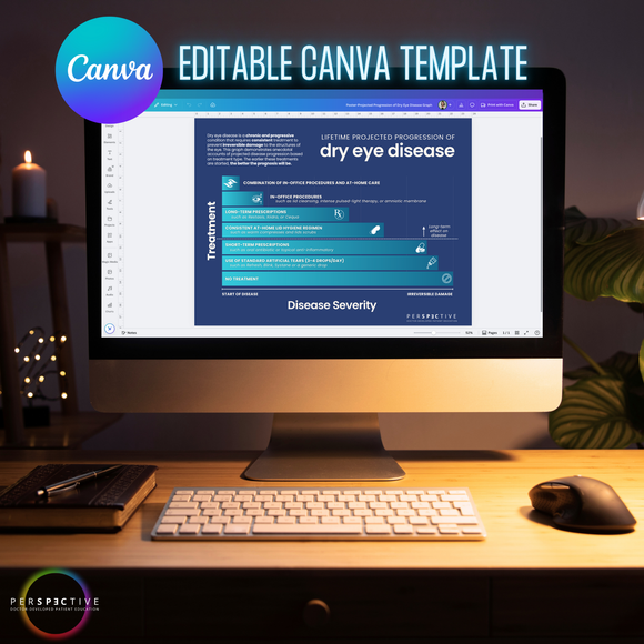 patient education for dry eye clinic optometrist office showing projection of dry eye disease severity based on treatment editable canva template perspective docs