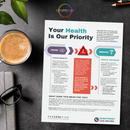 vision benefits vs medical insurance printable for optometrists perspective docs