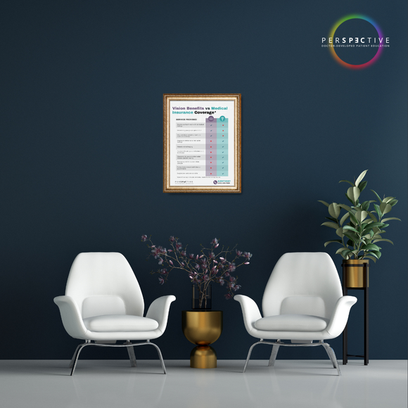 poster vision benefits vs medical insurance printable for optometrists optometry office ophthalmology perspective docs 
