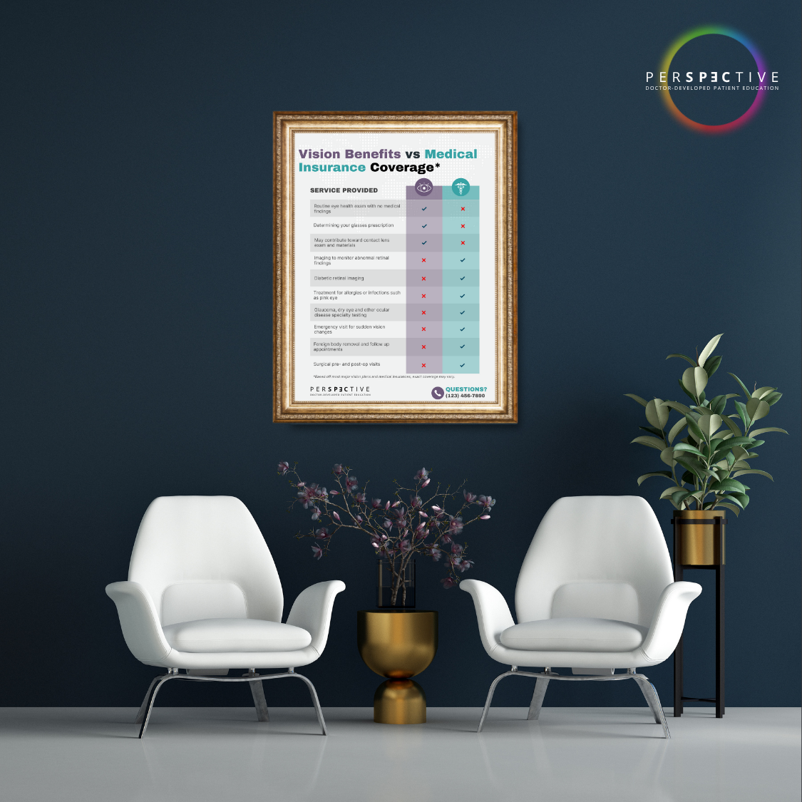 poster vision benefits vs medical insurance printable for optometrists optometry office ophthalmology perspective docs 